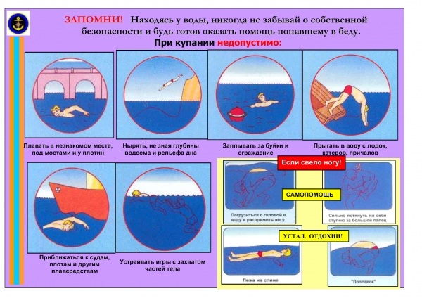 Правила безопасности во время купания